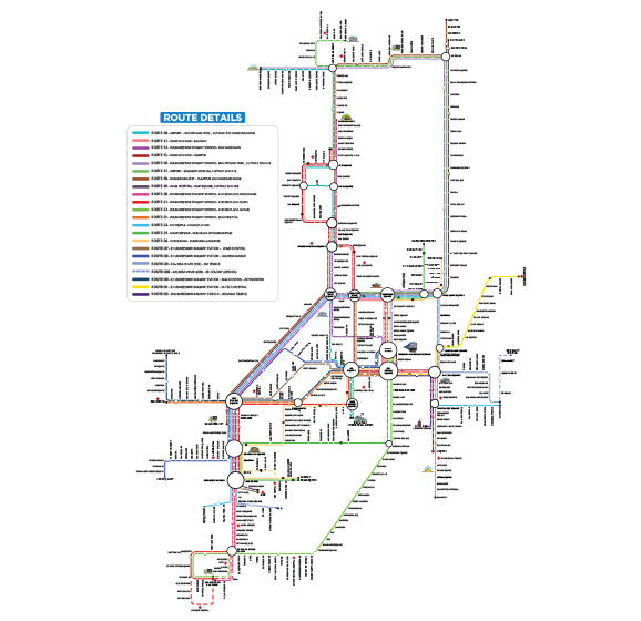 AMA BUS Network Plan